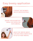 1800 W Hair Dryer CE