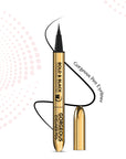 Eye-conic Duo